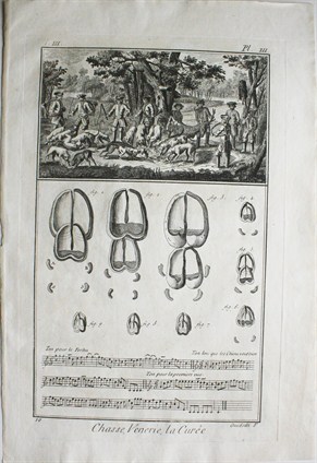 Chasse, Venerie, La Curée