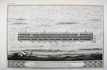 1.er Tableau - Formation des escadrons telle... - L.N.Van Blarenberghe