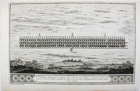 2.me tableau - distribution des officiers dans... - L.N.Van Blarenberghe