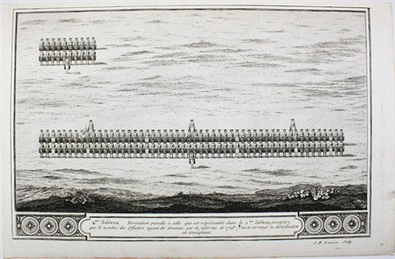 4.me tableau - formation pareille a celle... - L.N.Van Blarenberghe